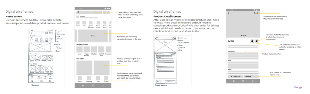 digital wireframe preview puspita florist app